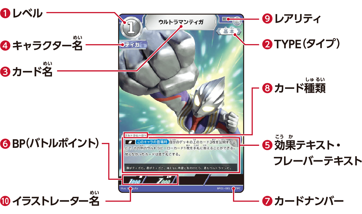 HOW TO PLAY | ULTRAMAN CARD GAME - OFFICIAL SITE